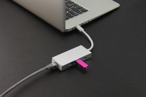Unlocking the Potential of Micro USB and 3.5 mm Jacks in Today's Electronics Landscape